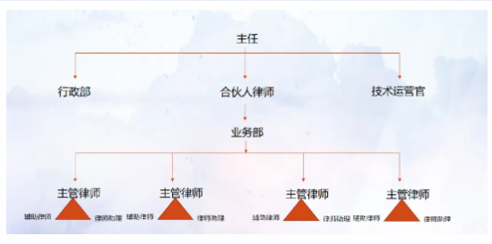 微信截图_20210514151720.png